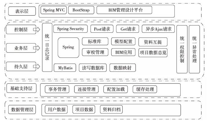 &#24320;&#20113;&#32593;&#39029;&#29256;&#95;&#24320;&#20113;&#40;&#20013;&#22269;&#41;&#23448;&#26041;